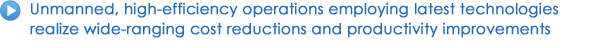 Unmanned, high-efficiency operations employing latest technologies realize wide-ranging cost reductions and productivity improvements